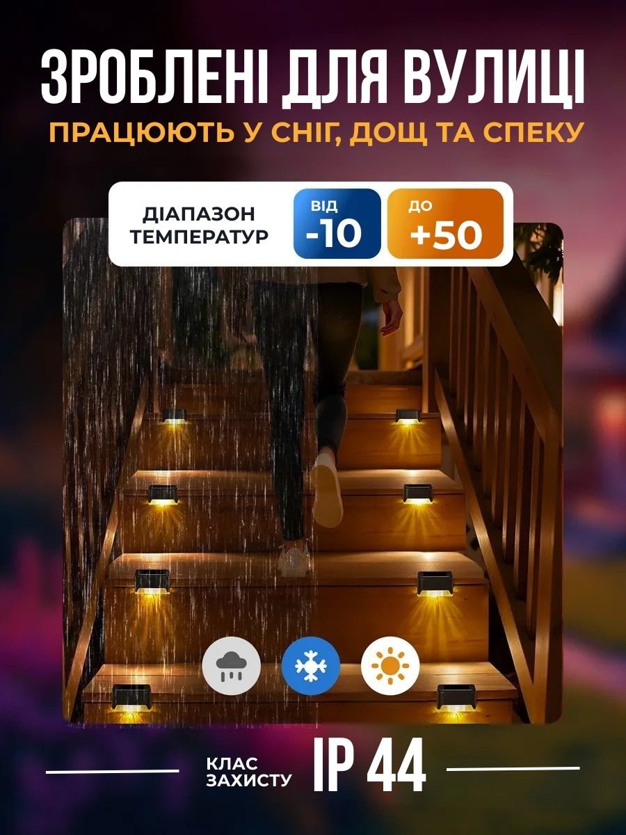Вуличні кутові світильники на сонячній батареї 4 шт